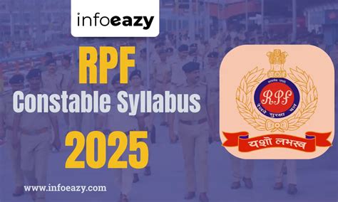 RPF Constable Syllabus 2025, Exam Pattern, Subject Wise Syllabus