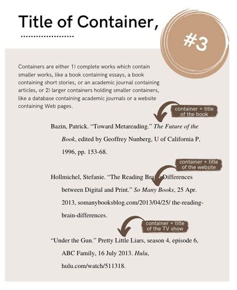 Image result for MLA Format Works Cited Book Example