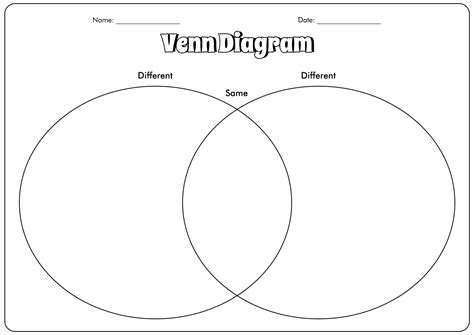 Printable Compare And Contrast Chart
