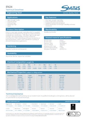FEA Basics - dvkusdhvikuhdvjkbhkj - DESIGN OF MACHINE ELEMENTS - VTU ...
