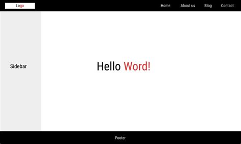 Create Webpage Using HTML 的图像结果