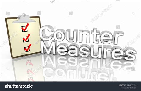 Image result for Problem Analysis and Countermeasurements