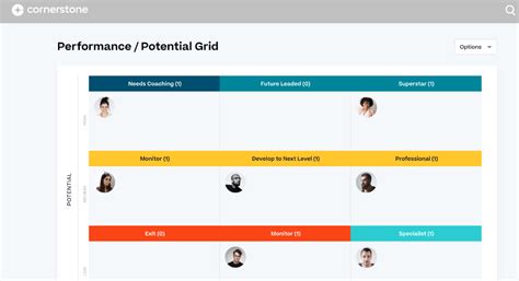 Employee Performance Review Software 的图像结果
