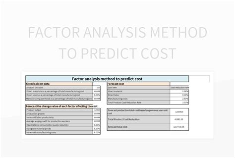 Image result for Slide Factor Method