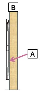 Can cables be connected to the rear terminals when the TV is mounted on ...