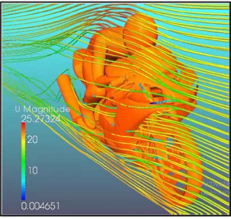 Free CFD Software 的图像结果