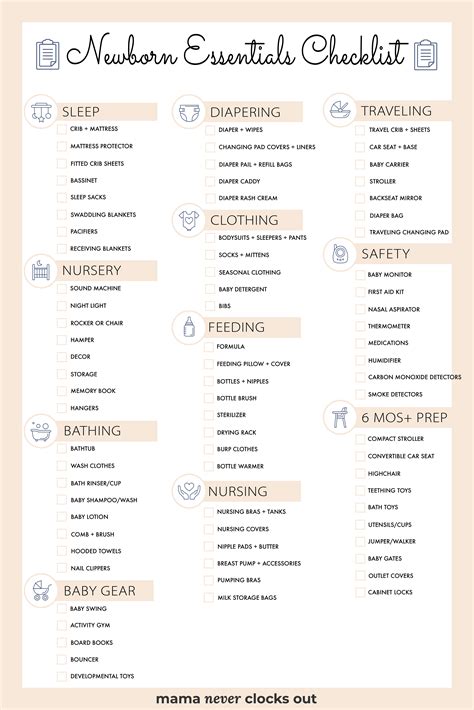 Newborn essentials checklist – Artofit