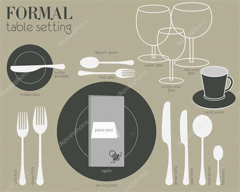 Formal Setting Table Setting 的图像结果