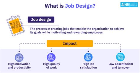 Image result for Work Simplification Examples