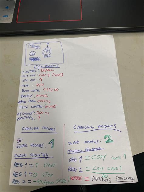 Image result for Modbus RTU Tutorial