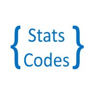 Image result for Typing R Code in SPSS