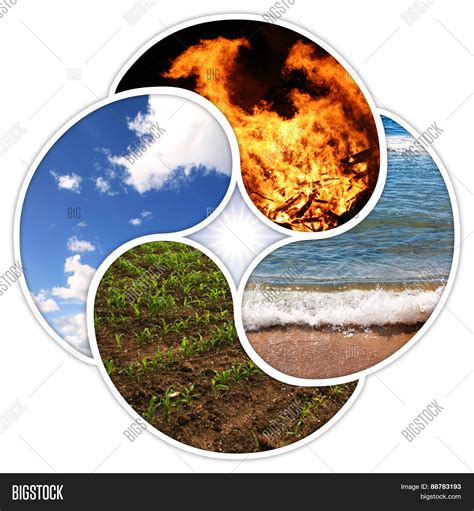 Four Elements Of Nature