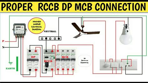 Rccb Connection 的图像结果