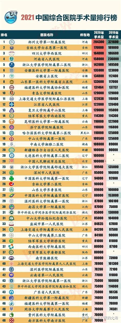 1-4月销售额TOP11-20排名：阳光城下降 龙光与中南置地换位-房产频道-和讯网