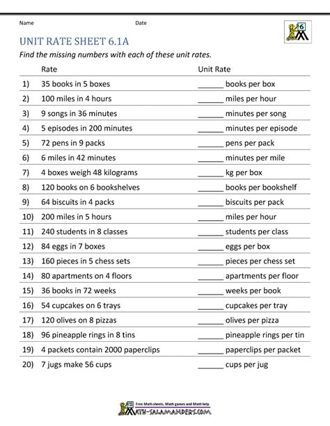 Image result for How to Remember Unit Rate Math