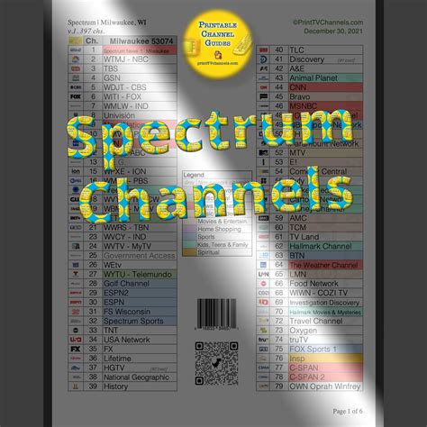 Spectrum Channel List 的图像结果