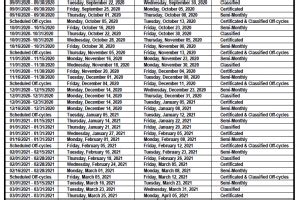 Public School Payroll | 2025 Payroll Calendar