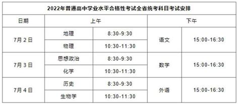 2022年湖北省学考合格考报名入口www.hubeixuekao.com_考试资讯_第一雅虎网标准版