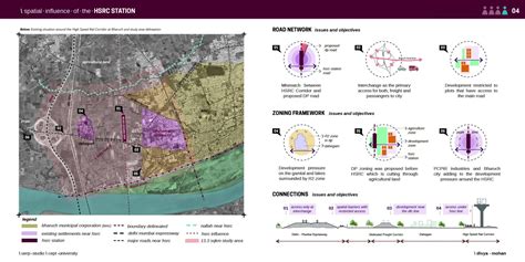 Transit Projects: Facilitating Economic Diversification | CEPT - Portfolio