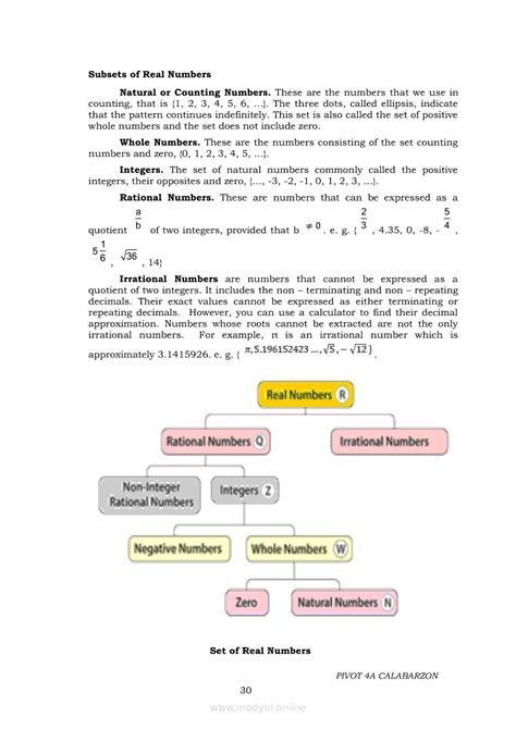 Image result for Module in Grade 7 Math