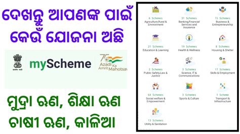 My Scheme Portal/How To Use My Scheme Portal And Check Eligibility For ...