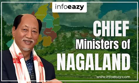 Complete List of Chief Ministers of Nagaland from 1963 to 2025