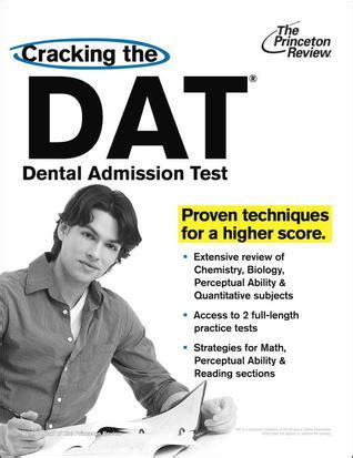 Image result for Dat Testing