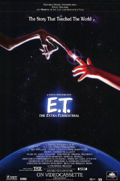 历史上的今天6月11日_1982年美国导演斯蒂芬·斯皮尔伯格执导的科幻电影《E.T.外星人》首映。