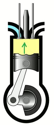 Image result for Compression Treatment Engine