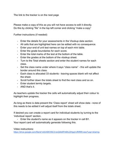 Tutorial Tracker Review 的图像结果