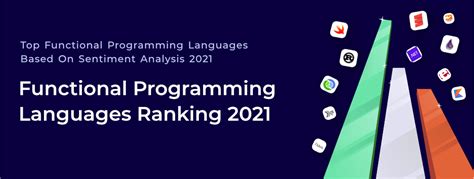 Image result for Top Functional Programming Languages