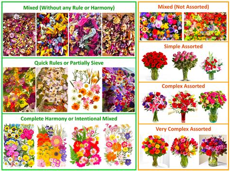 Image result for Process Control Systems Examples