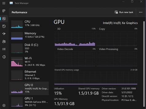Image result for Switching Graphics