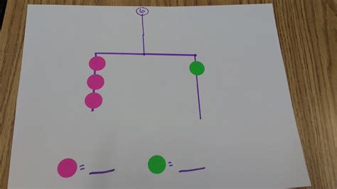 Creating Our Own SolveMe Mobiles | Math = Love