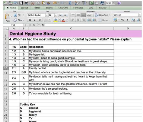 Image result for Qualitative Data Analysis Excel