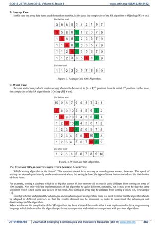 Image result for Square Root Algorithm