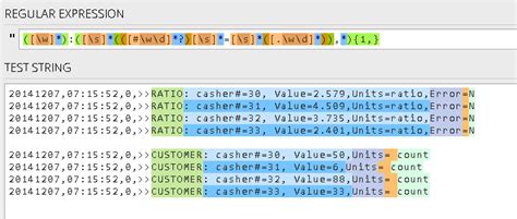 Image result for Regular Expression Python Pattern