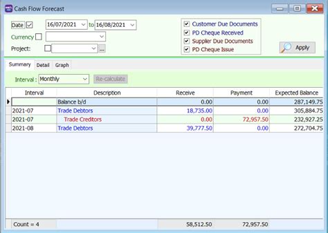 Image result for What Is a SQL