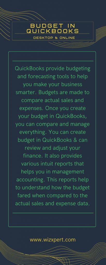 QuickBooks Desktop Budget Setup 的图像结果