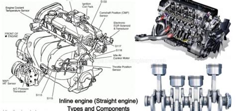 Image result for How a W Engine Works