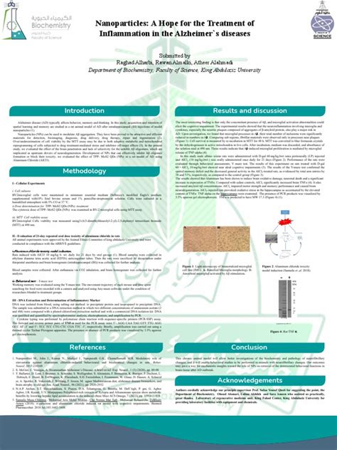 Biotechnology Poster Design 的图像结果