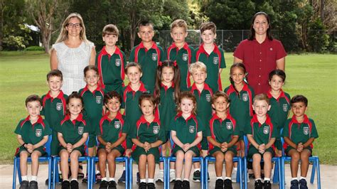Image result for SQL Programming GitHub