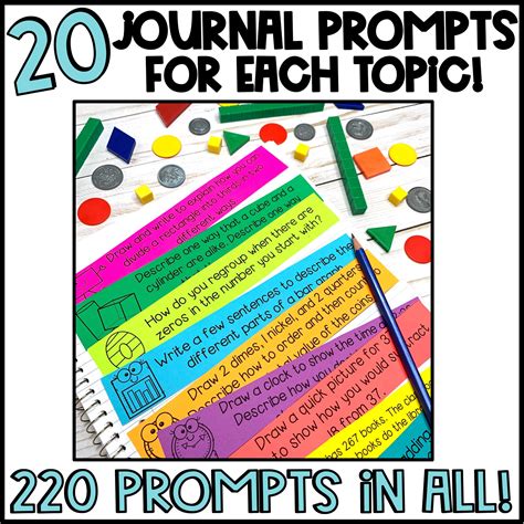 Image result for Second Grade Math Journal Prompts