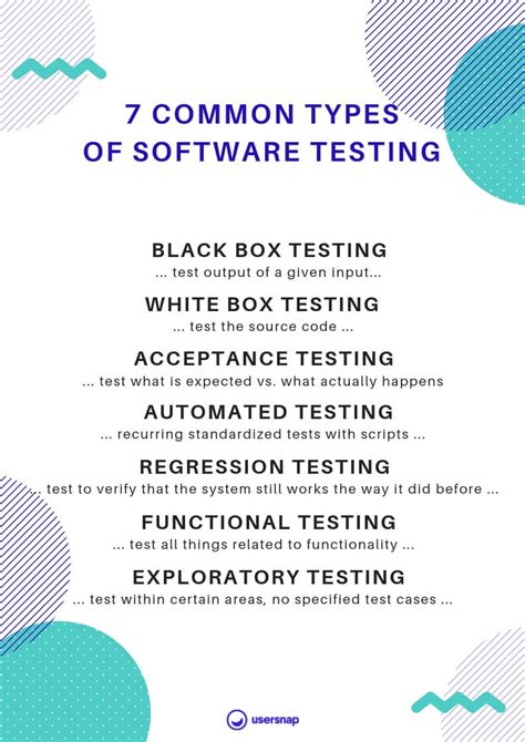 Image result for Example for Firmwae Testing