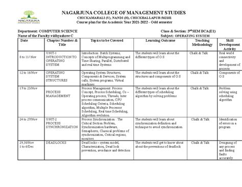 OS course plan - NAGARJUNA COLLEGE OF MANAGEMENT STUDIES CHICKAMARALI ...