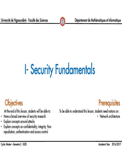 Image result for Basic Security Fundamentals for Program