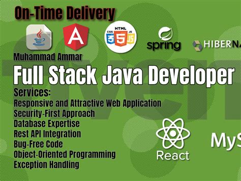 Image result for REST API Web Service Using Spring Boot