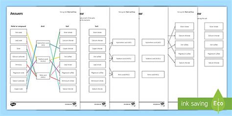 Naming Salts Differentiated Match and Draw