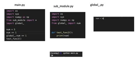 Python Multiple Files 的图像结果