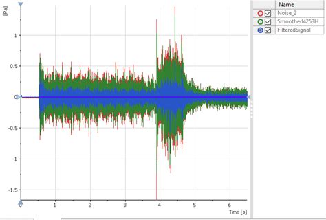 Image result for NI DIAdem Data Entry Methods